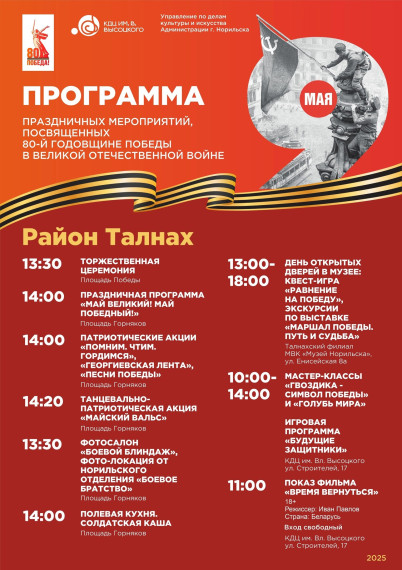9 мая – 80 лет Великой Победы!.